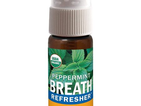 Herb Pharm, Breath Refresher: Peppermint, 0.47 fl oz Cheap